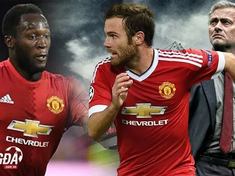 Lukaku phải học ai nếu muốn "sống" ở M.U?