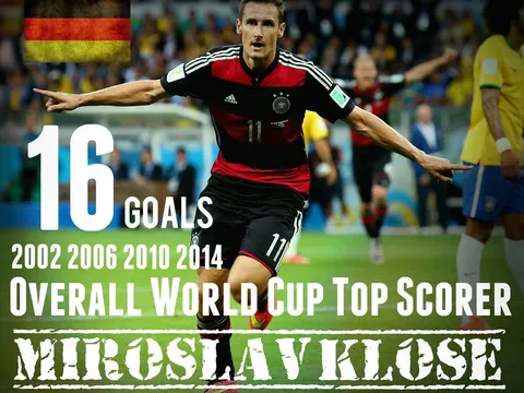 Kỷ lục World Cup (phần 1): Ông Vua ghi bàn Miroslav Klose