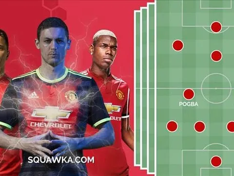 Bốn nhiệm vụ Mourinho có thể trao cho Nemanja Matic ở hàng tiền vệ MU