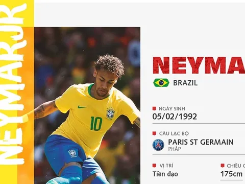 Neymar - người nắm giữ trọng trách đưa Brazil lên đỉnh