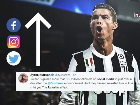 Nhờ Ronaldo châm ngòi, 'bom tấn' này đã nổ tại Juventus