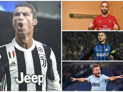 4 cái tên thách thức Ronaldo cho cuộc đua Capocannoniere
