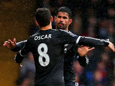 Oscar chào đón Diego Costa cập bến Trung Quốc
