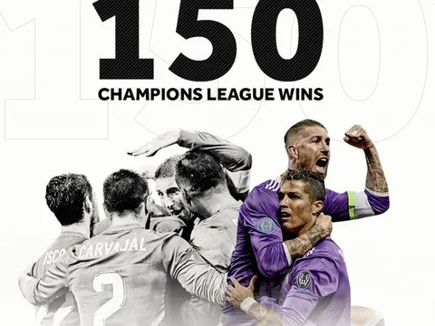 Real Madrid vĩ đại nhờ đi ngược số đông