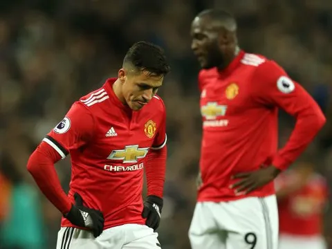 Mourinho hé lộ tình hình chấn thương của Sanchez và Lukaku
