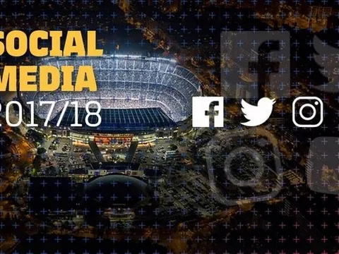 Có lượng fan đông nhất thế giới, Man United vẫn thua CLB này trên mạng xã hội
