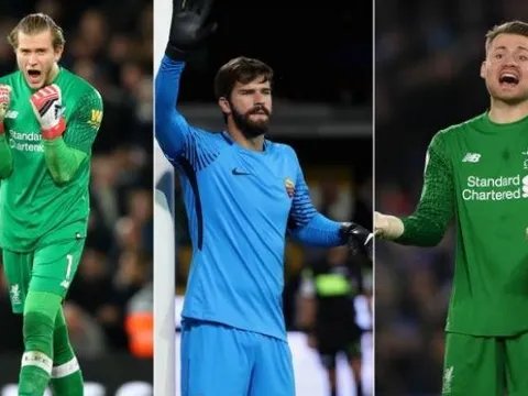 SỐC: Có Alisson, Klopp xử phũ với Karius, Mignolet