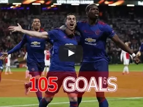 Tất cả các bàn thắng của Manchester United mùa 2016/17
