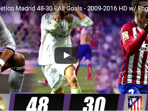 Tất cả những bàn thắng trong lịch sử derby thành Madrid