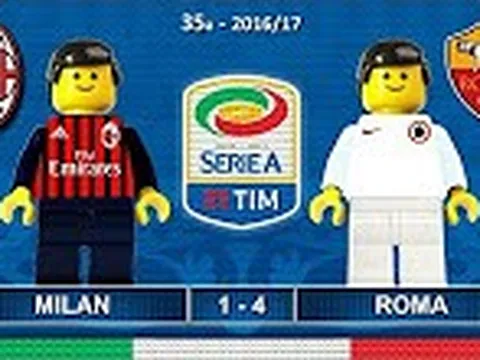 Thảm bại của Milan trước Roma theo phong cách Lego