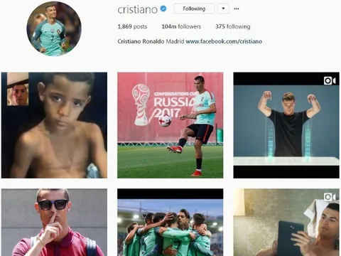 Thay đổi ảnh đại diện, Ronaldo đã hết tình với Real?