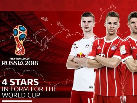 Bundesliga sẽ lại thống trị danh hiệu Golden Boot ở World Cup