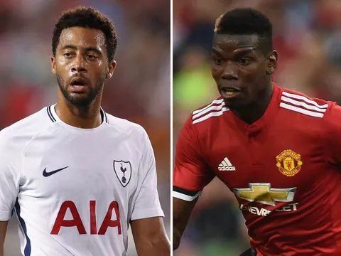 Tiền lương 'bèo bọt' của ĐH Tottenham so với các ngôi sao Premier League