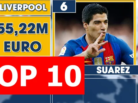Top 10 thương vụ lãi nhất bóng đá thế giới