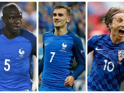 Top 7 ngôi sao hiền như đất tại World Cup