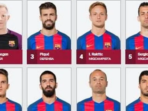 Trang web của Barca vô tình tiết lộ 4 cái tên sẽ 'bật bãi' trong Hè này?