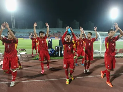 TRỰC TIẾP U20 Pháp 4-0 U20 Việt Nam: Kết thúc