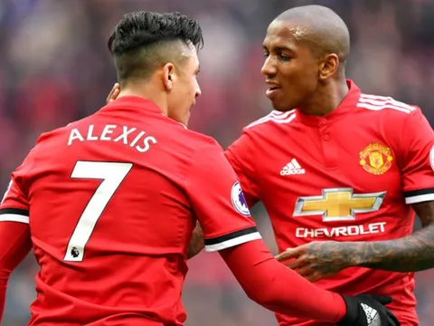 TTCN mùa Hè: Top 6 Premier League cần bổ sung vị trí nào?