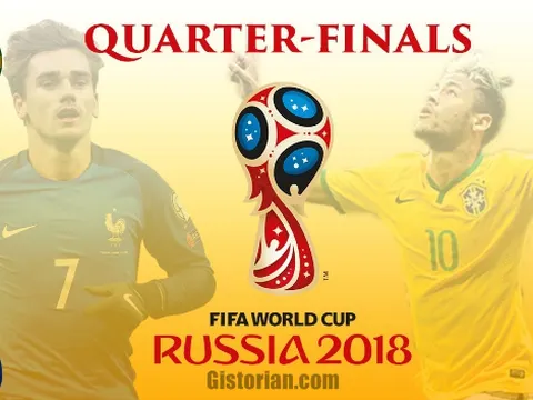 Tứ kết World Cup: Nga, Thụy Điển lại tạo nên bất ngờ?