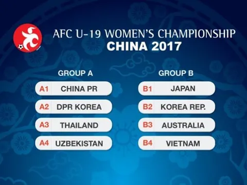 U19 nữ Việt Nam vào “bảng tử thần” ở giải châu Á 2017