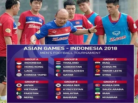 U23 Việt Nam: Đối thủ thầy trò Park Hang Seo mạnh đến đâu?
