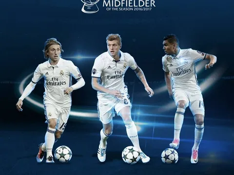 Công bố danh sách đề cử Cầu thủ xuất sắc nhất Champions League và Europa League