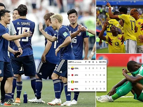 Vì sao bằng điểm, bằng hiệu số Nhật Bản nhưng Senegal bị loại?