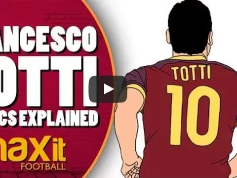 Video chiến thuật: Vị trí nào cho Francesco Totti?
