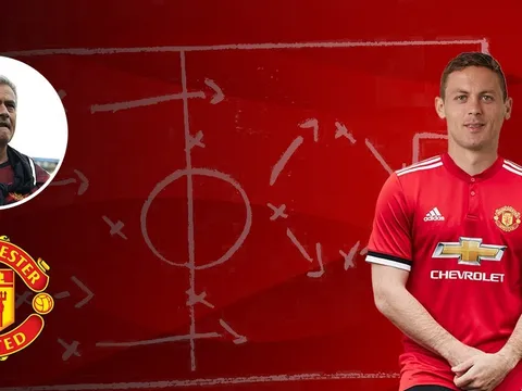 Với Nemanja Matic, Paul Pogba và MU của Mourinho sẽ rất đáng sợ