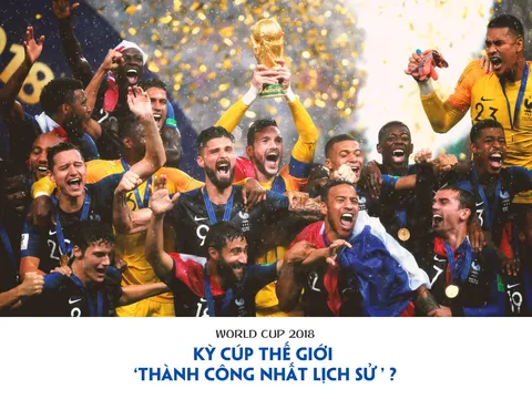 World Cup 2018: Kỳ cúp thế giới 'thành công nhất lịch sử'?
