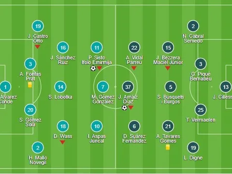23h30 ngày 04/02, Liverpool vs Tottenham: Anfield rực lửa