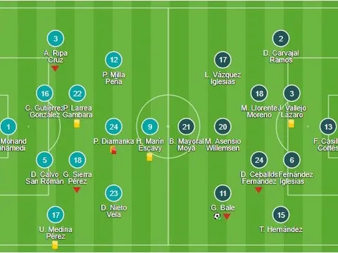 Tân binh 75 triệu lập công, Liverpool đánh bại Everton trong trận cầu máu lửa