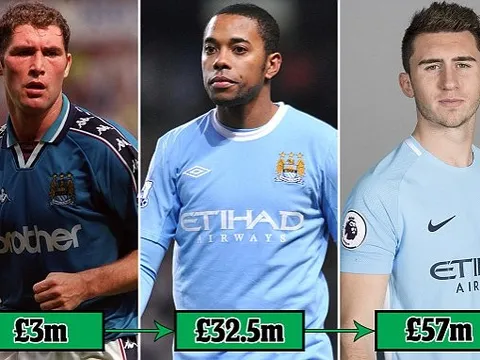 10 kỷ lục chuyển nhượng đã được Man City phá vỡ