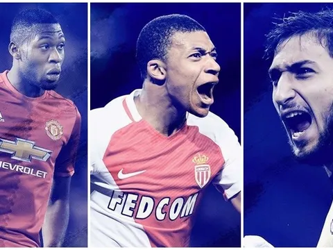 10 sao mai U19 sáng giá nhất thế giới