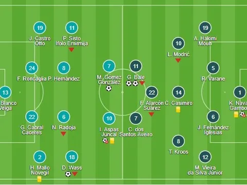 Ander Herrera thẻ đỏ, Kante lập siêu phẩm đưa Chelsea tiến vào Bán kết FA Cup