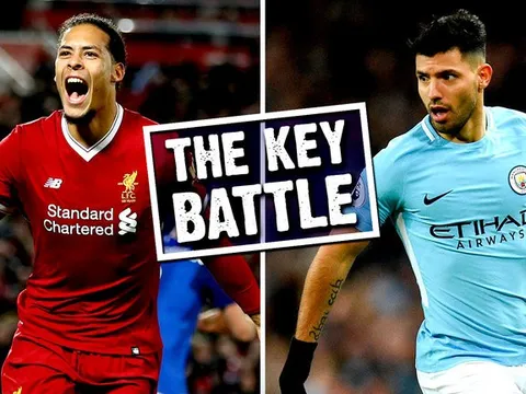 5 điểm nóng đại chiến Liverpool - Man City: Van Dijk & Thuốc thử liều cao