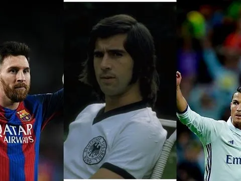 6 chân sút khủng nhất lịch sử bóng đá châu Âu: Ronaldo, Messi chưa phải là nhất