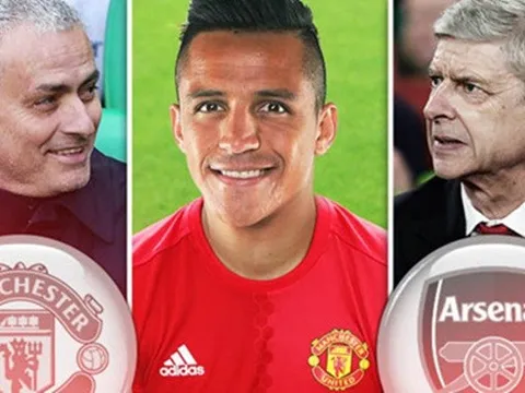 Alexis Sanchez sẽ chơi như thế nào nếu khoác áo MU