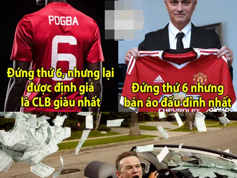 Ảnh chế: Lục ca chi phối toàn thiên hạ; Messi rải tiền tiễn hàng xóm