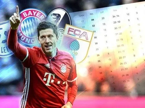 Bayern Munich sẽ thế nào nếu không có Robert Lewandowski?