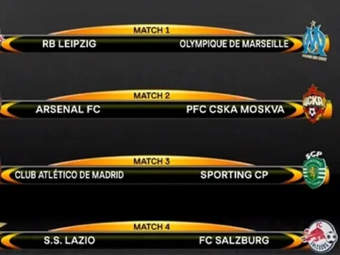 Bốc thăm tứ kết Europa League: Arsenal tránh được Atletico