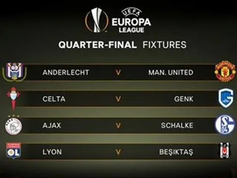 Bốc thăm tứ kết Europa League: Man United đụng Anderlecht