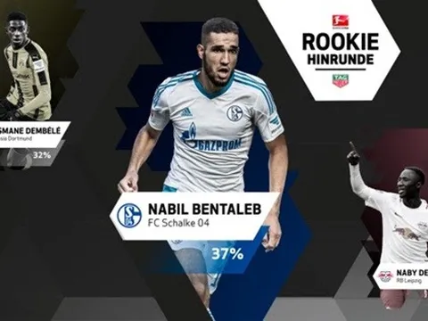 Bundesliga: Cái nôi của các cầu thủ trẻ