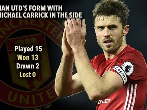 Sếp lớn MU đối xử bất công với Carrick