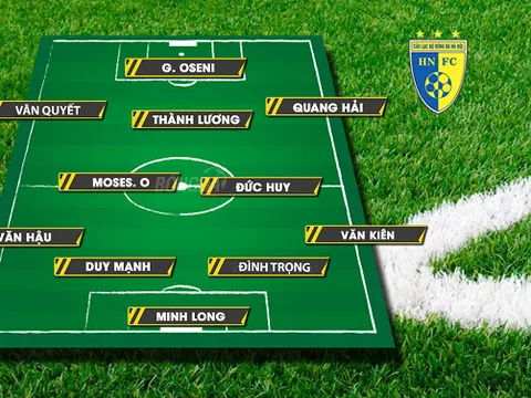 CLB Hà Nội và "siêu đội hình" U23 Việt Nam