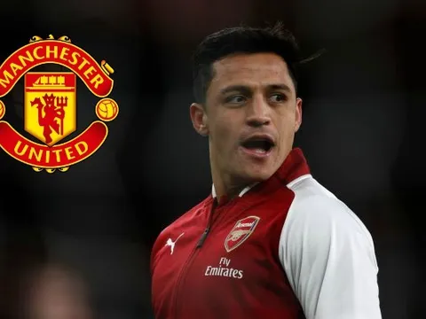 Có Alexis Sanchez, Man Utd đá với đội hình nào?