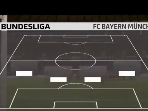 Cùng Bundesliga dự đoán về đại chiến giữa Bayern và Schalke