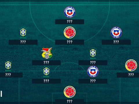 ĐHTB VL World Cup 2018 khu vực Nam Mỹ tuần qua: Có Neymar, thiếu Messi