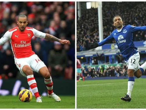 Đọ tài tốc độ Theo Walcott vs Aaron Lennon