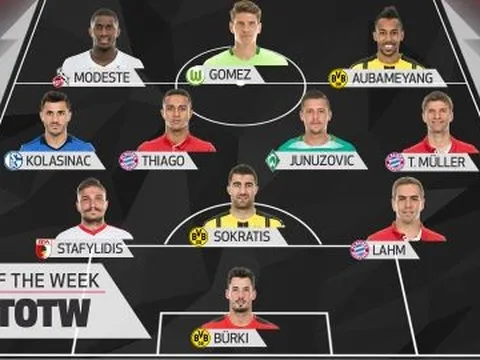 Đội hình tiêu biểu vòng 25 Bundesliga: Lewandowski nhường chỗ cho các siêu tiền đạo